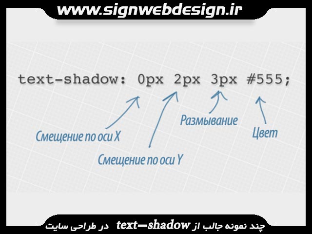 چند نمونه جالب از text-shadow در طراحی سایت 