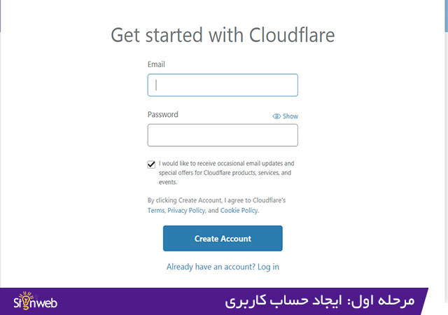 مرحله اول: ایجاد حساب کاربری cloudflare 