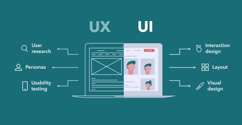  تفاوت UX و UI چیست؟ 