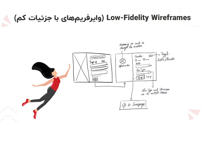 1. Low-Fidelity Wireframes (وایرفریم‌های با جزئیات کم): 